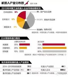 最新爆料国产机器人品牌,揭秘最新爆料品牌创新与突破