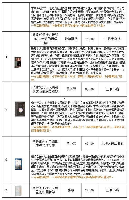 头条读书怎么分享,轻松打造你的知识分享盛宴