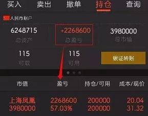 头条怎么看股票赚钱,紧跟热点，掌握股票赚钱秘诀